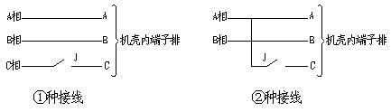 KXB127監(jiān)控系統(tǒng)用聲光語言報警器客戶訂制案例