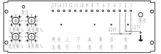 KHT139提升機(jī)綜合后備保護(hù)裝置（1.6m以下絞車使用型式）