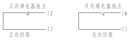 KHT139提升機(jī)綜合后備保護(hù)裝置（1.6m以下絞車使用型式）