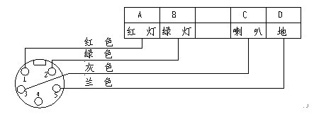 KXB127礦用隔爆兼本安型斜巷聲光語言報(bào)警器